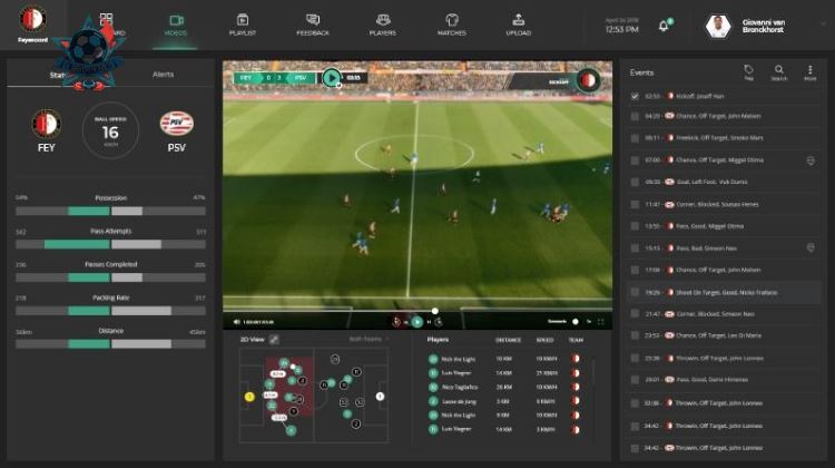 CÁCH SOI KÈO WORLD CUP 2026 HIỆU QUẢ – TỪ CAO THỦ